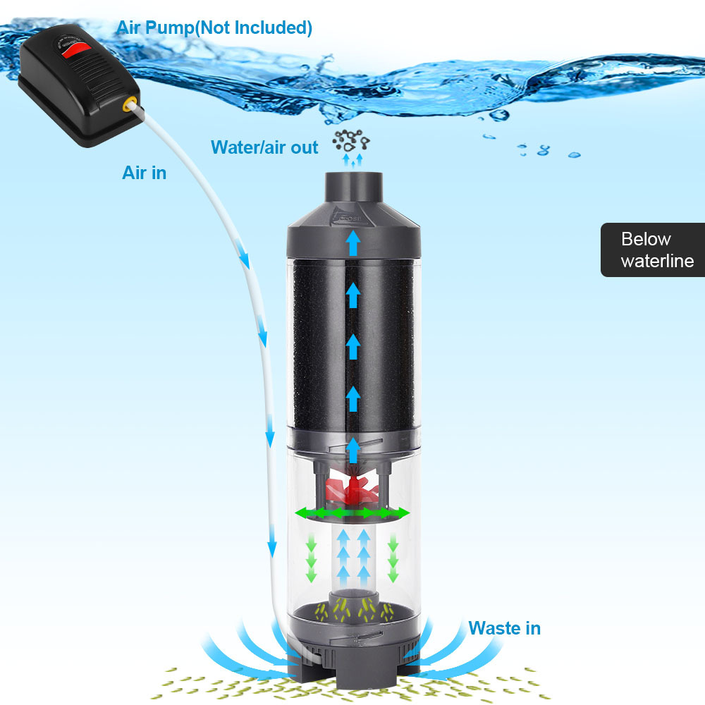 Fish Feces Collector Aquarium  - Planted Aquarium Cleaning recension och pris