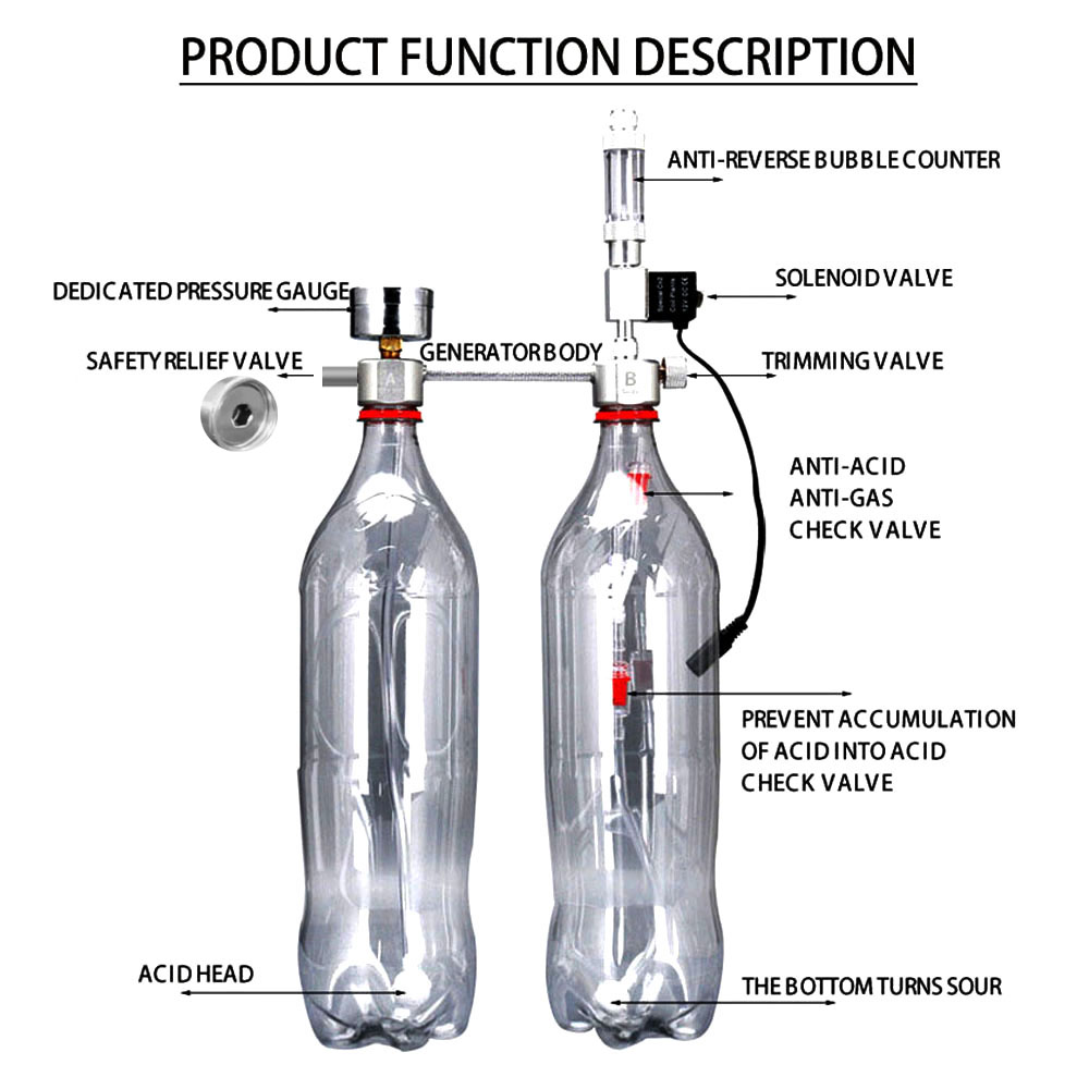 Aquarium DIY CO2 Generator Sys - Aquarium Liquid Carbon recension och pris